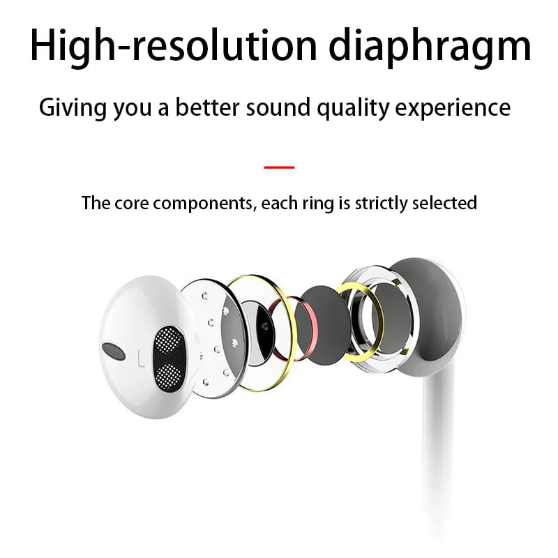 Wired Earphones 3.5mm In-Ear With Built-in Microphone Headphones for Samsung Xiaomi Huawei Oppo Vivo Android Smartphone Headset